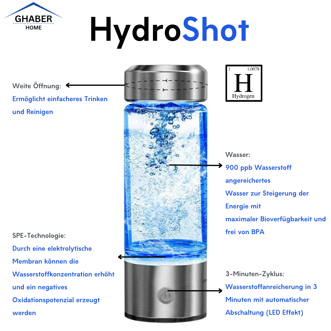 HydroShot - Wasserfiltrationsflasche