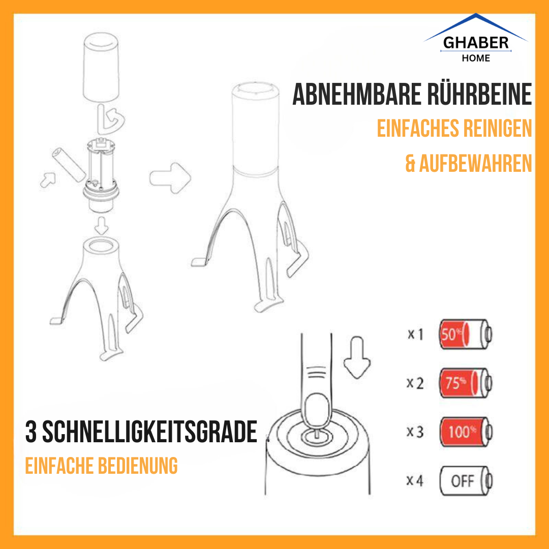 Automatisiertes Rührgerät