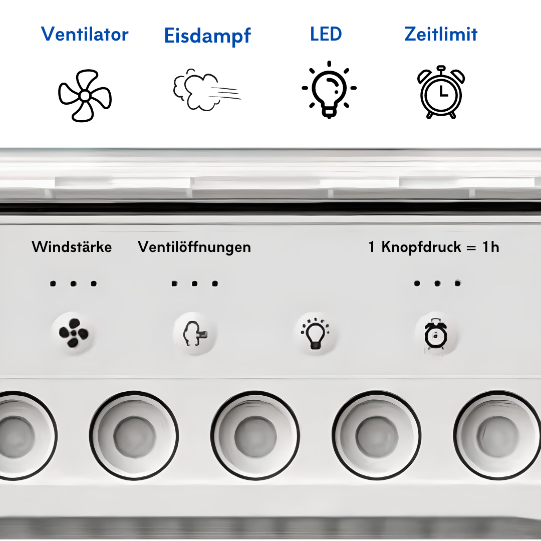 HydroChill - intelligenter Luftventilator